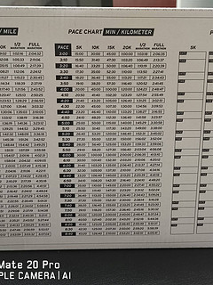 618剁手圣康尼向导13