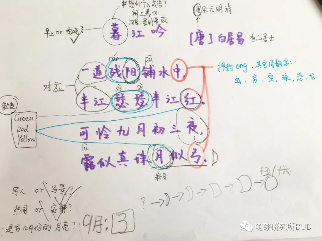 大语文时代,诗歌启蒙还只靠读和背?全方位的诗歌拓展方法介绍给你