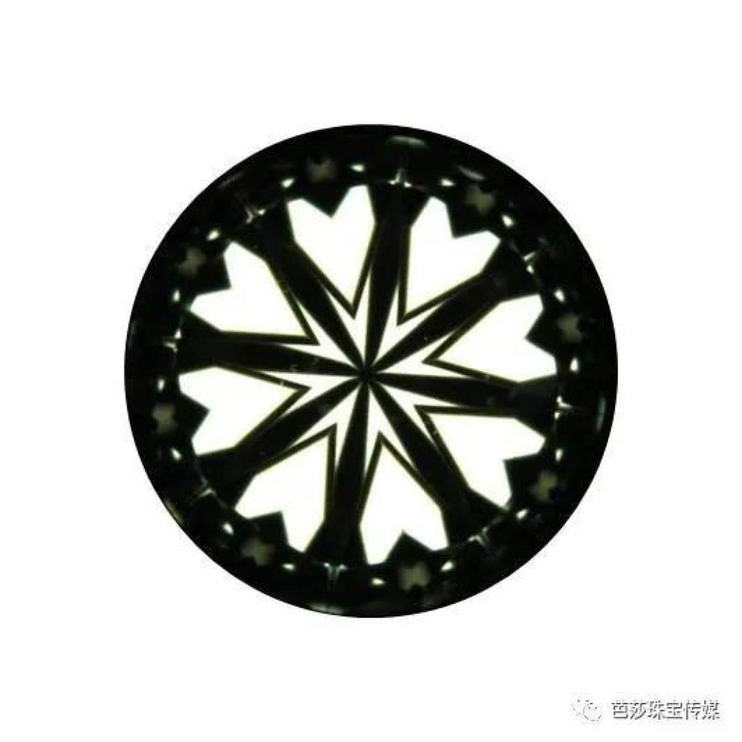 科普贴:珠宝界有哪些用于鉴定的黑科技仪器?快来了解一下
