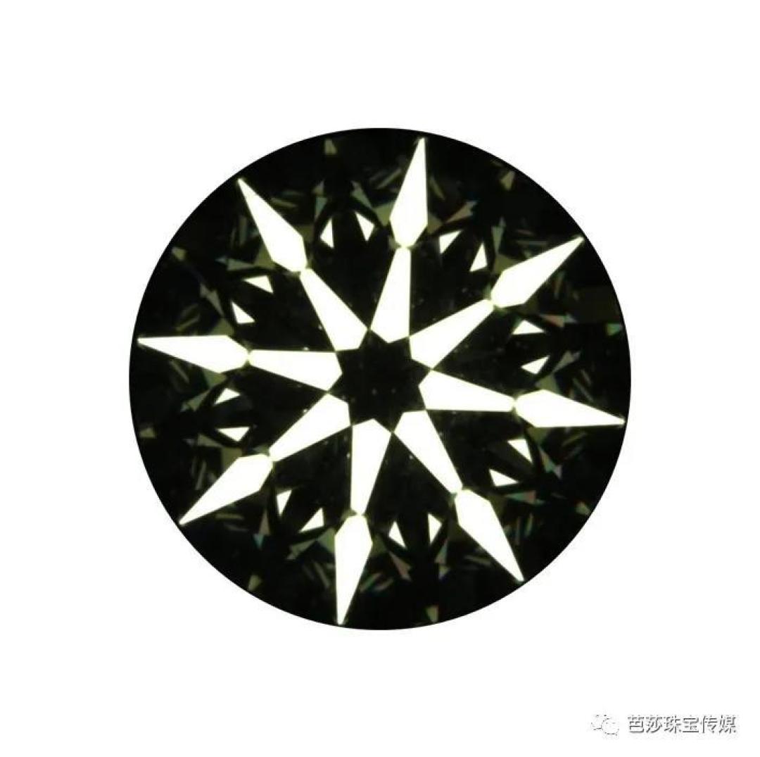 科普贴:珠宝界有哪些用于鉴定的黑科技仪器?快来了解一下