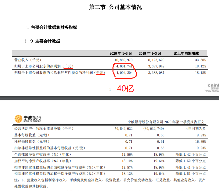 银行拿券商牌照，你担心啥？