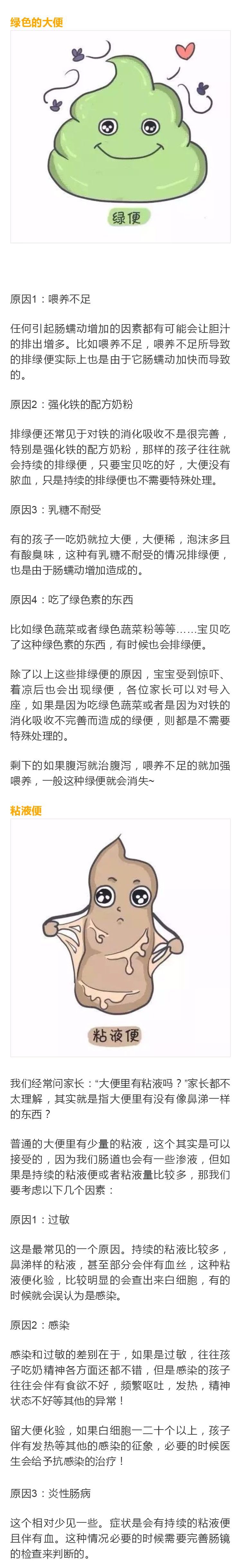 这是一条有味道的科普，宝宝便便频率、性状、颜色解读（无不适图片吃饭时也可观看）