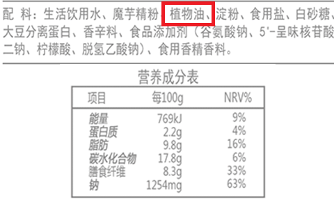 坑你钱还让你胖的 10 种「健康」食品，别乱买！