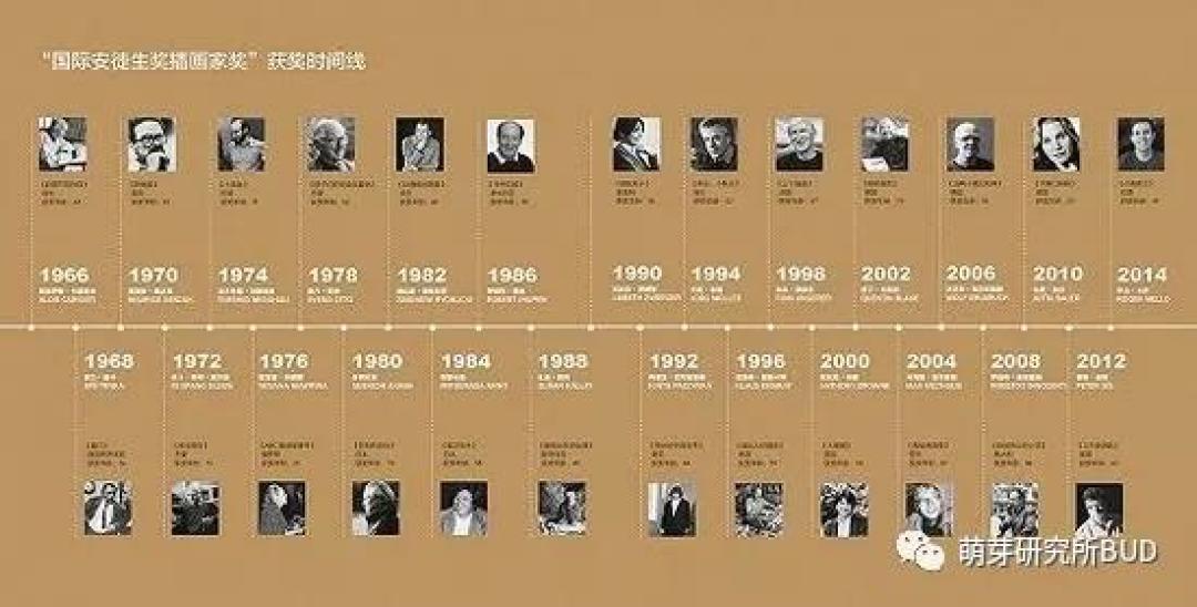 童书应该怎么买？1-6岁选童书应该看哪几个指标？不懂怎么买童书，书囤了再多也白搭