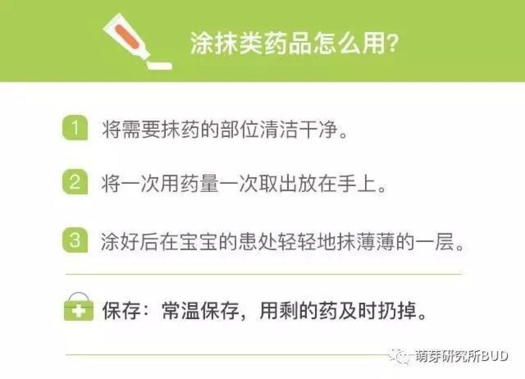 还在捏鼻强灌？！不同的药应该怎样正确的喂？这里有最全喂药知识