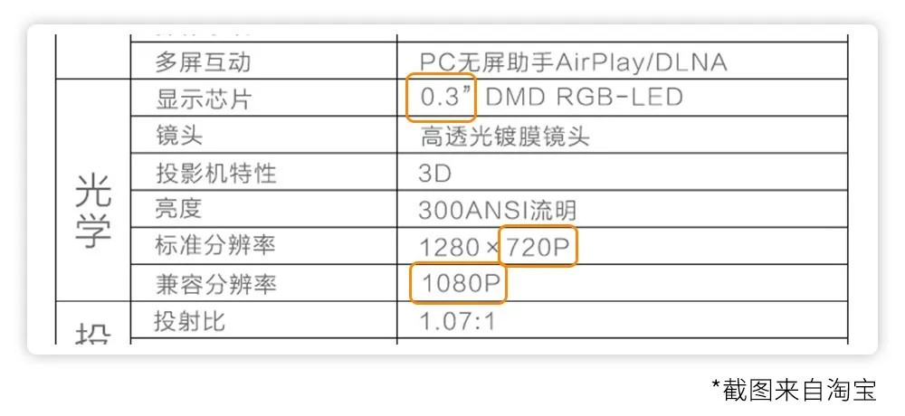 1万多块买4台投影仪回来，就是想实测告诉你选购时的这个大坑！