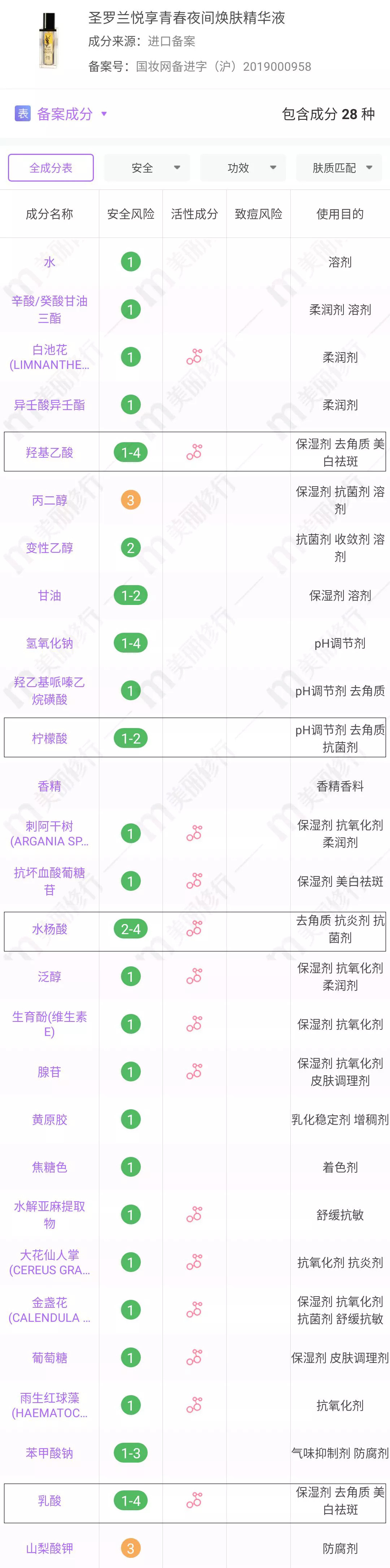 烂脸 刺激皮肤 酒精真的是敏感肌的 万恶之源 吗 什么值得买