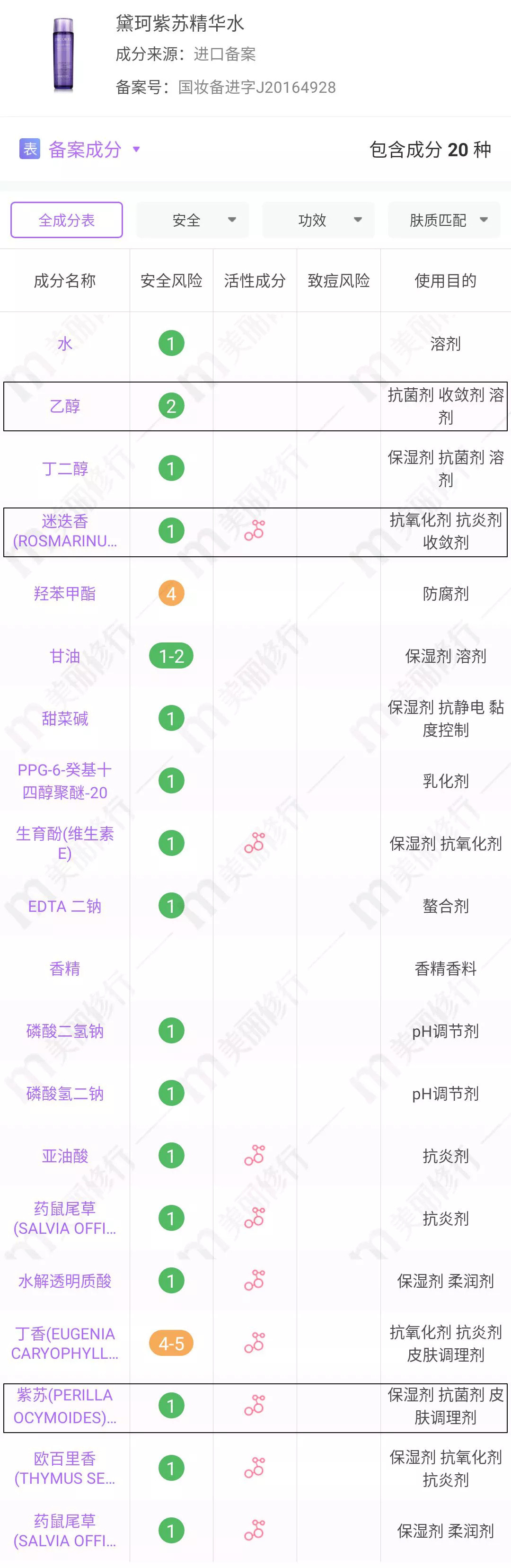 烂脸 刺激皮肤 酒精真的是敏感肌的 万恶之源 吗 什么值得买