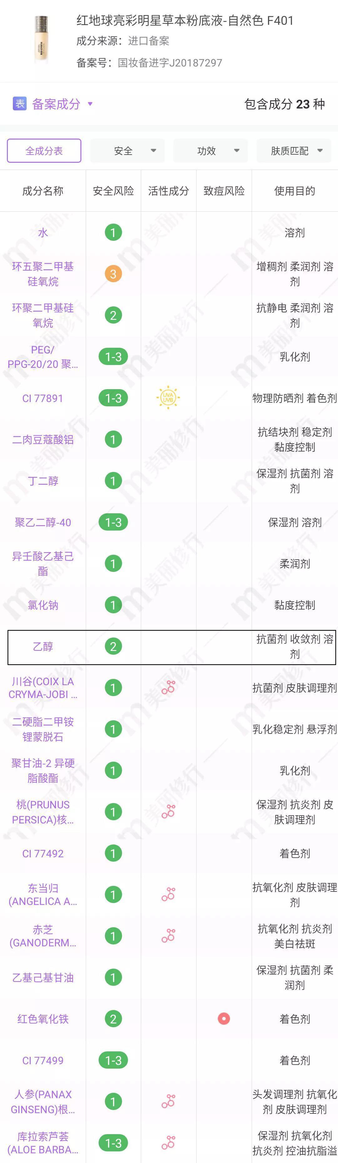 烂脸、刺激皮肤，酒精真的是敏感肌的「万恶之源」吗？