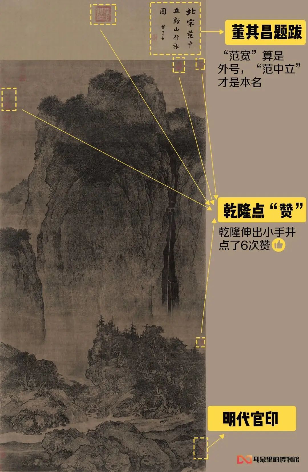 此生难得系列！3幅中国「山水画巅峰」将展出，到不了现场，50+高清大图带你看过瘾