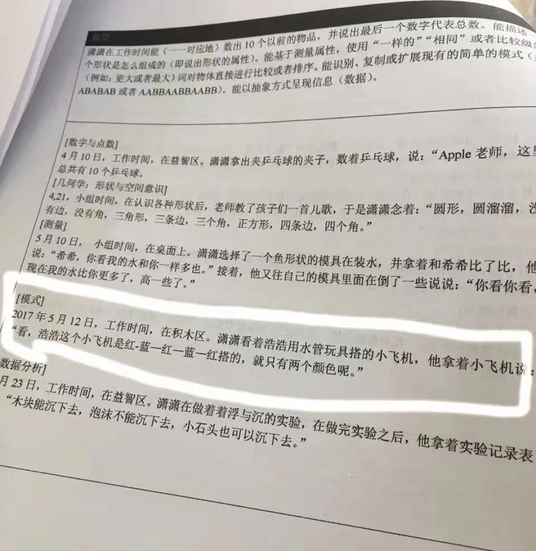 五大领域、蒙台梭利、华德福、高瞻……这些都是啥啥啥?! 一文解答你对幼儿园课程的困惑