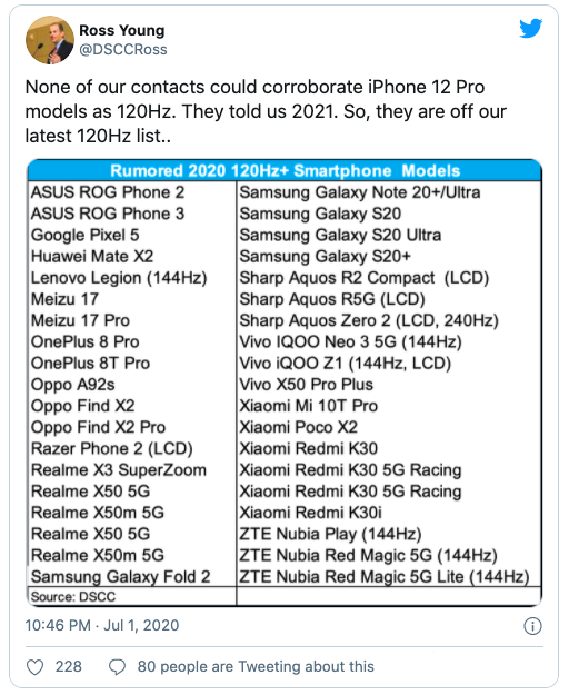 iPhone 12最关键参数揭秘！没有高刷屏，LTPO技术能否量产成关键