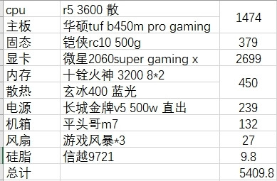 人生第一次装机，AMD YES（迟到的618）