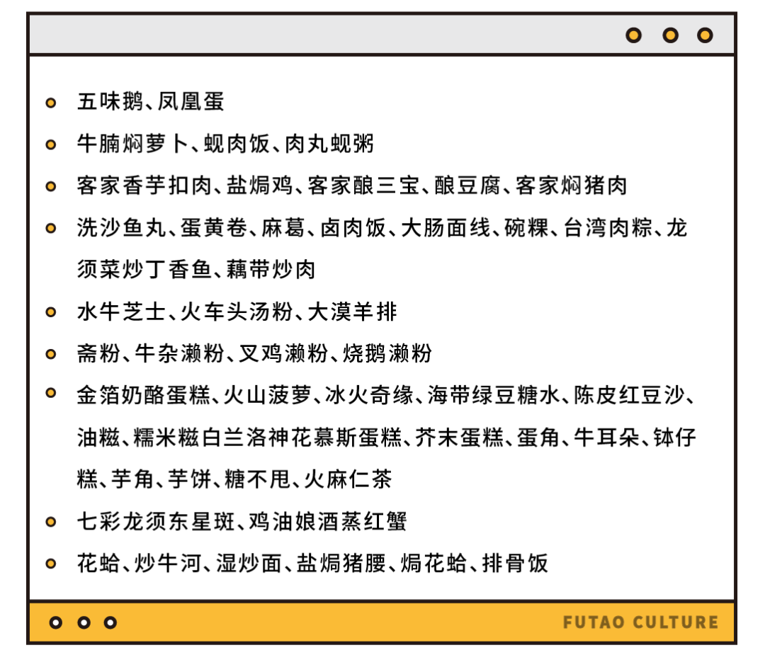 《寻味东莞》里的店铺究竟有多好吃？内附所有店铺地址