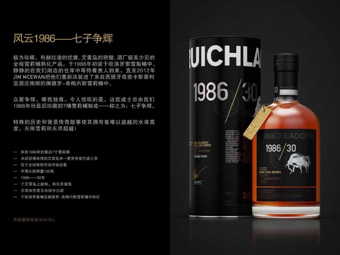 这10款珍稀高年份,错过就太可惜了!