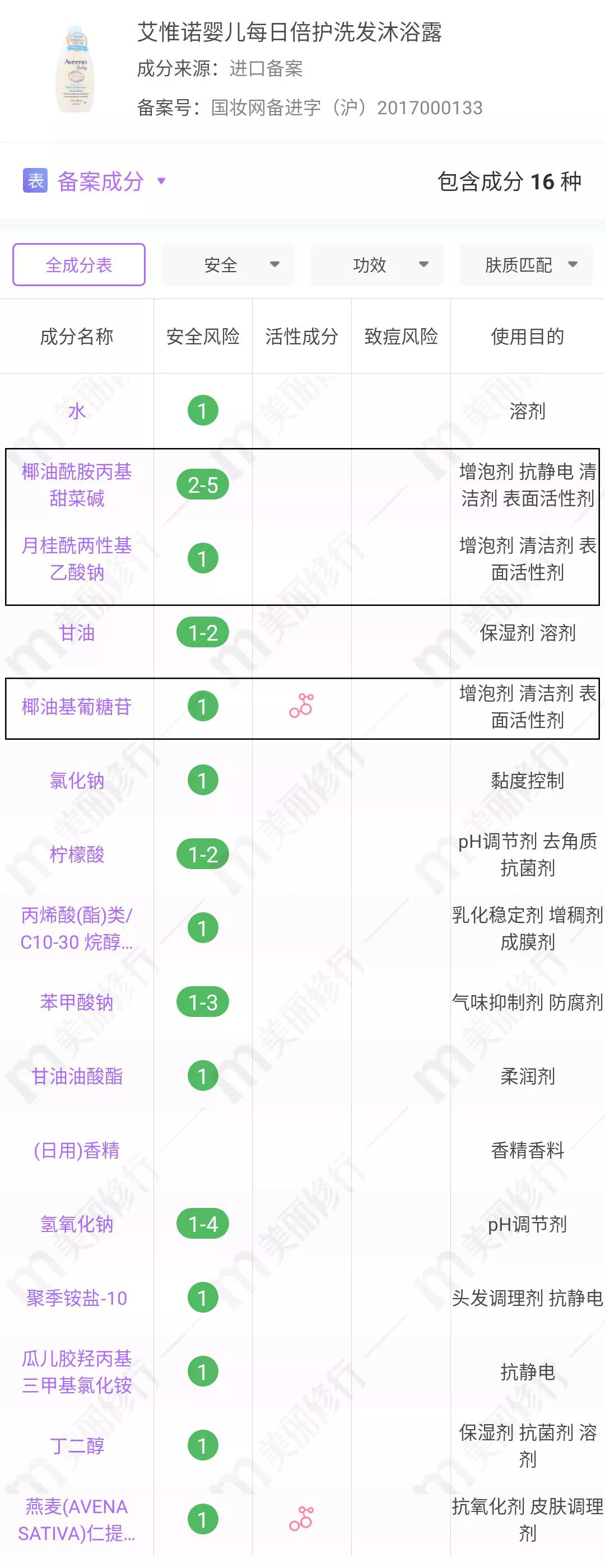 像砂纸一样的鸡皮肤，磨平了男朋友的浓情蜜意...