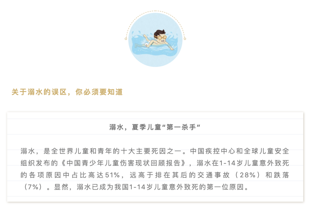 警惕夏季儿童的“第一杀手”!孩子这样不是在玩水,而是溺水!