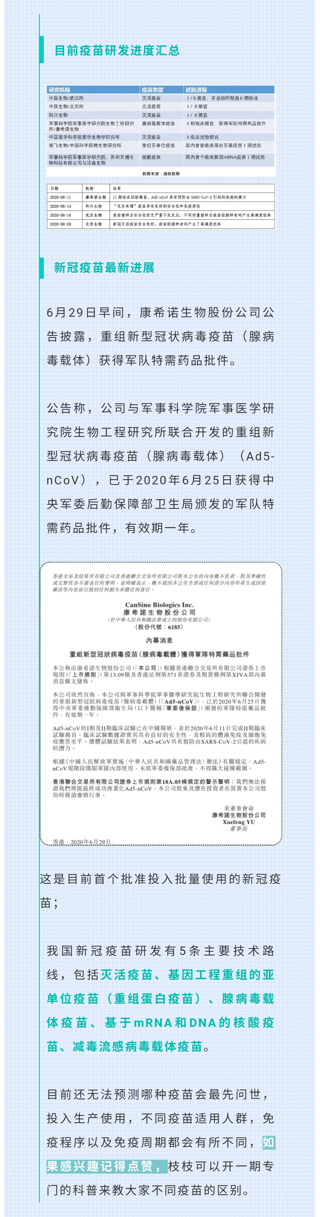 成年人需要打的疫苗，不止是HPV疫苗！