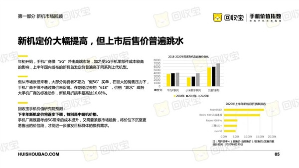 99%的用户今年没必要上车5G！实际上5G手机+4G套餐更香