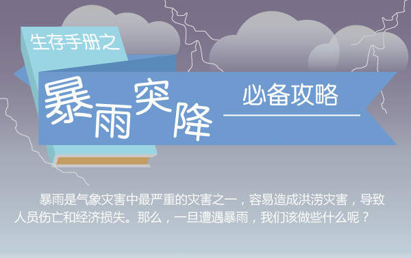 9省市部分地区有大到暴雨及强对流天气，四川局地有大暴雨！