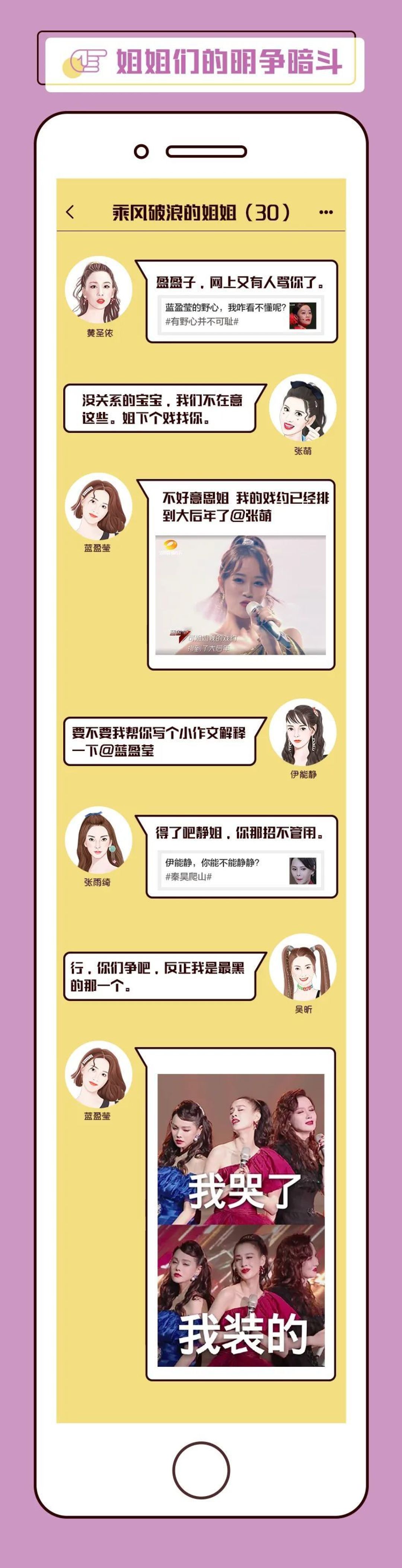 看完《浪姐》的群聊记录 我脑补了100部宫斗戏