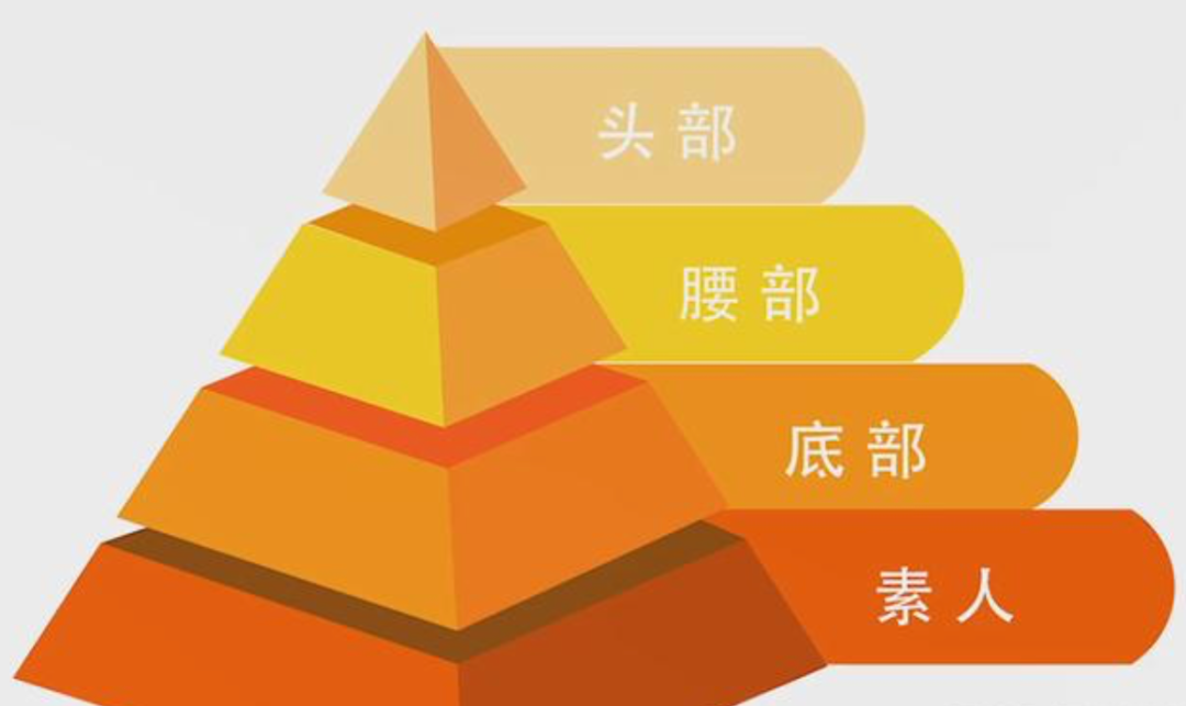 孩子竟想辍学去当李子柒!当网红成为了孩子的理想,你的引导很重要