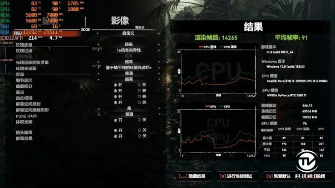 双2080Ti尽爽3A大作 外星人Aurora R11整机评测