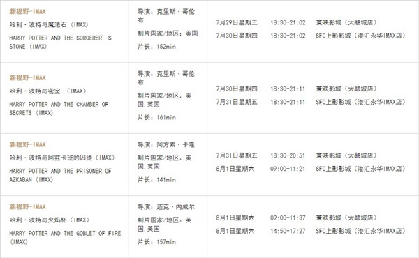 爷青回！8部《哈利·波特》高清IMAX将在上海国际电影节重映，排片表已出手慢无