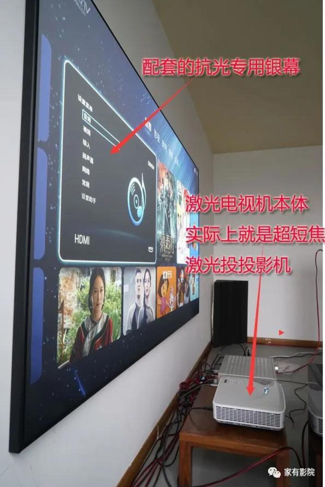 投影详谈之投影定义/参数/安装详解，别人问你的时候，再也不要摇头了！
