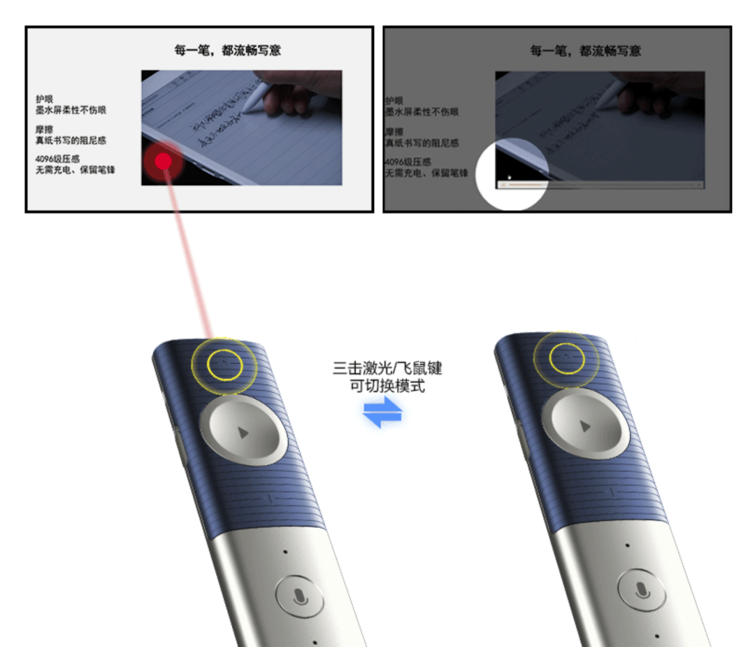轻便智能的会议好帮手:讯飞智能演示器上架开售
