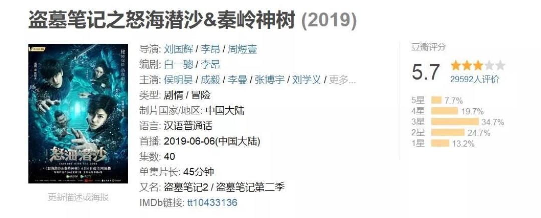 历任《盗墓笔记》“铁三角”全测评，谁是你心中的吴邪？