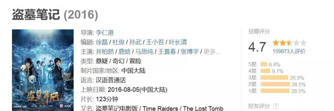 历任《盗墓笔记》“铁三角”全测评，谁是你心中的吴邪？