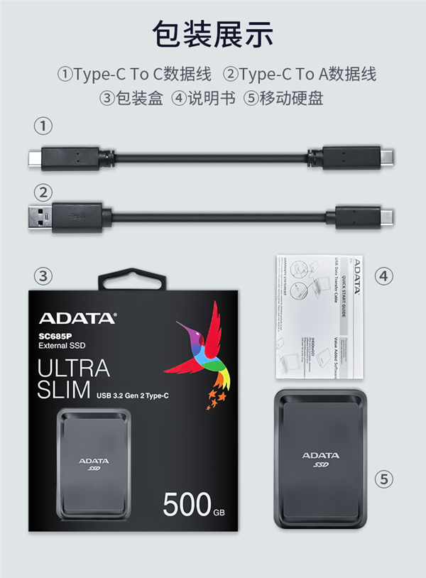 仅重30克：威刚发布SC685P移动固态硬盘，10GB视频只要20秒