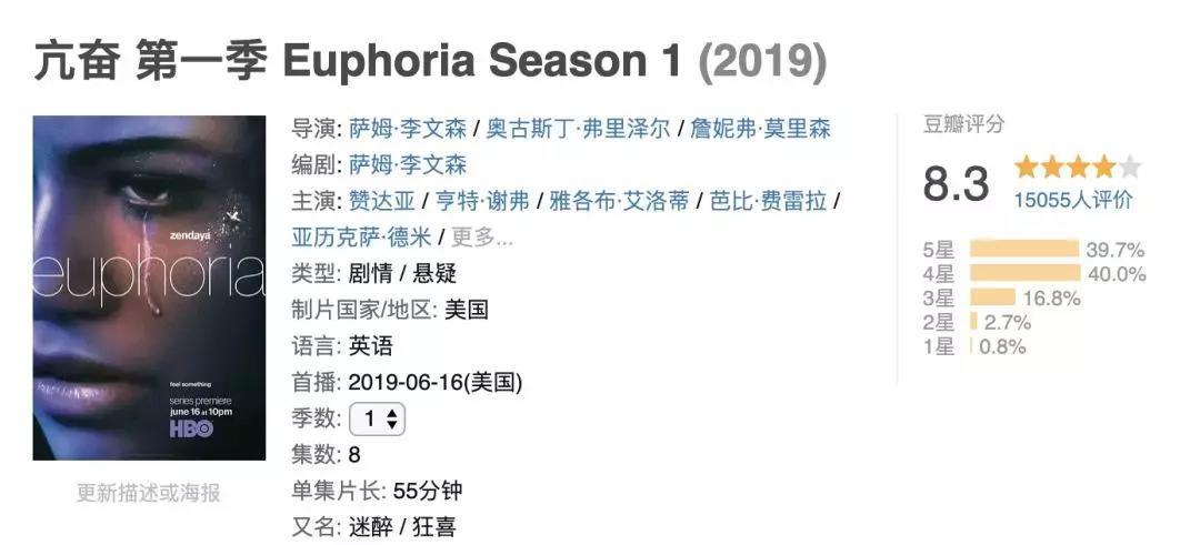 HBO出品的五部重口味剧，别再错过了...