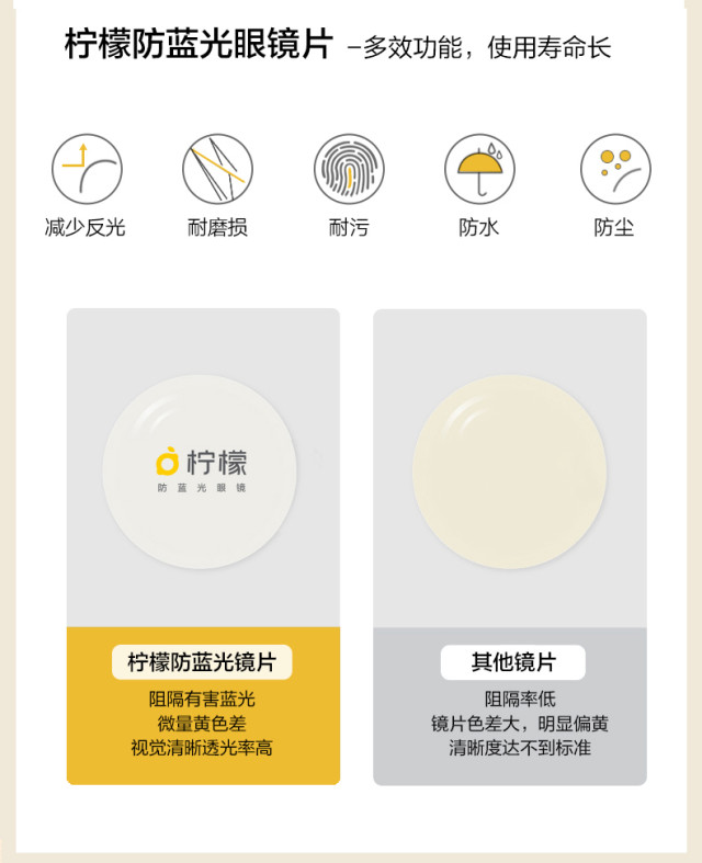 【轻众测】柠檬39003/39001 日常/专业防蓝光眼镜