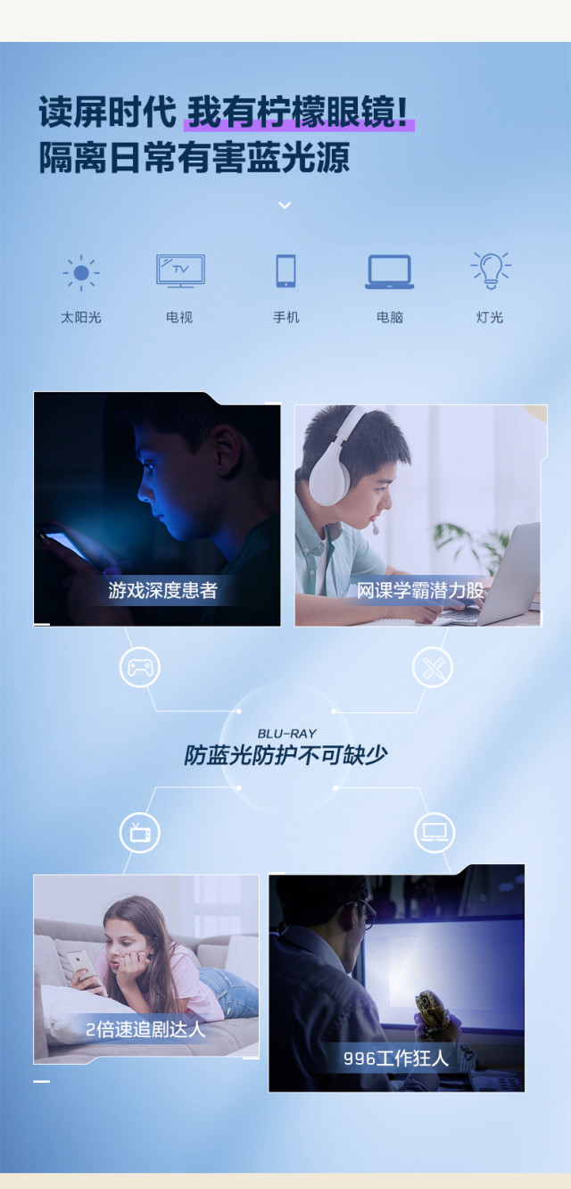 【轻众测】柠檬39003/39001 日常/专业防蓝光眼镜