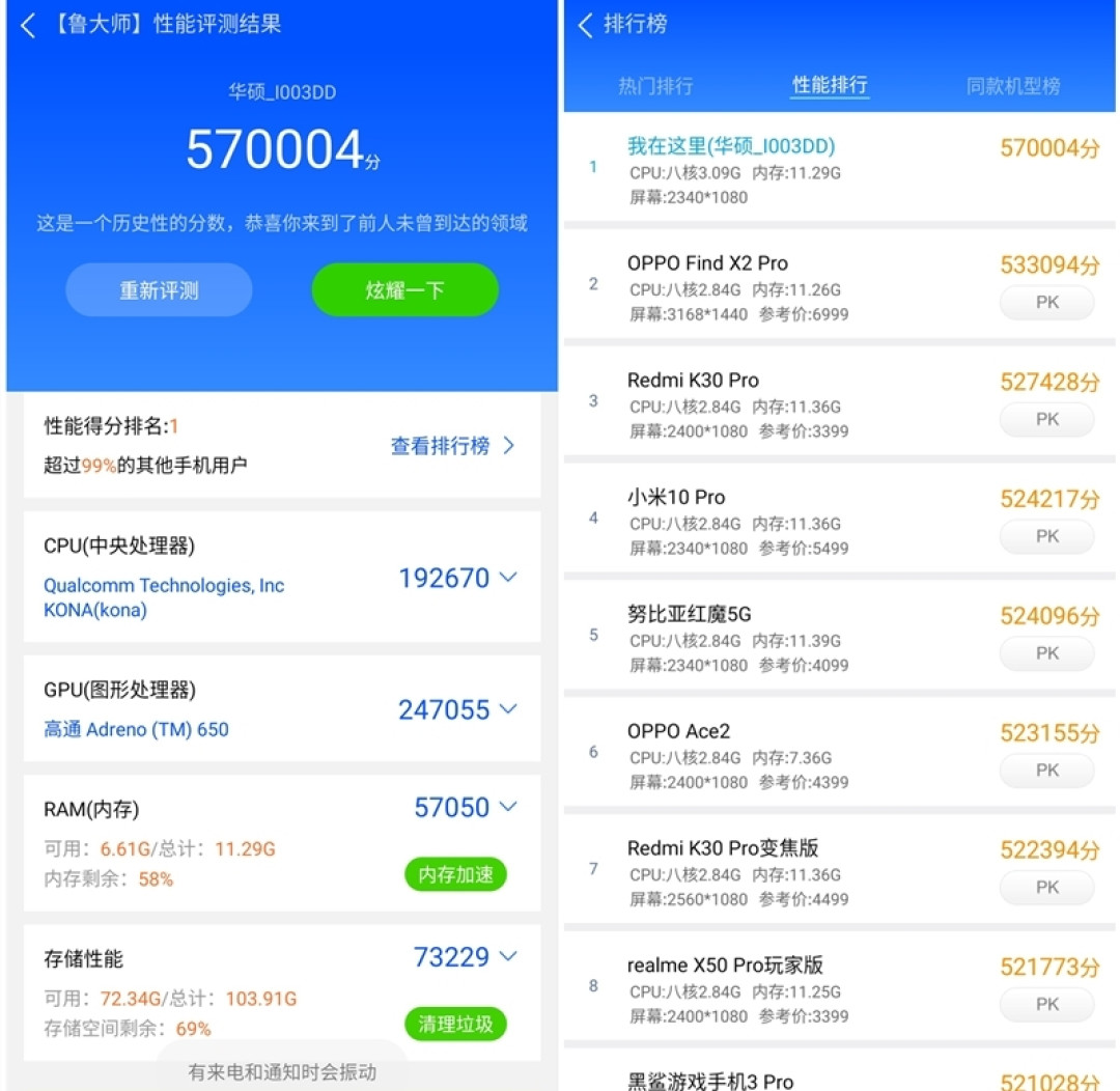 270Hz采样率、骁龙865+全球首发：ROG游戏手机3详细评测