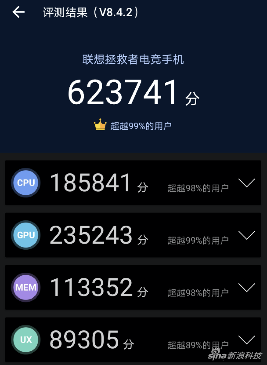 安兔兔综合跑分 安兔兔综合跑分