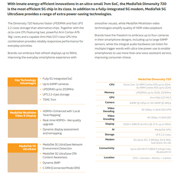 7nm 工艺、支持双模 5G：联发科发布天玑 720 SoC
