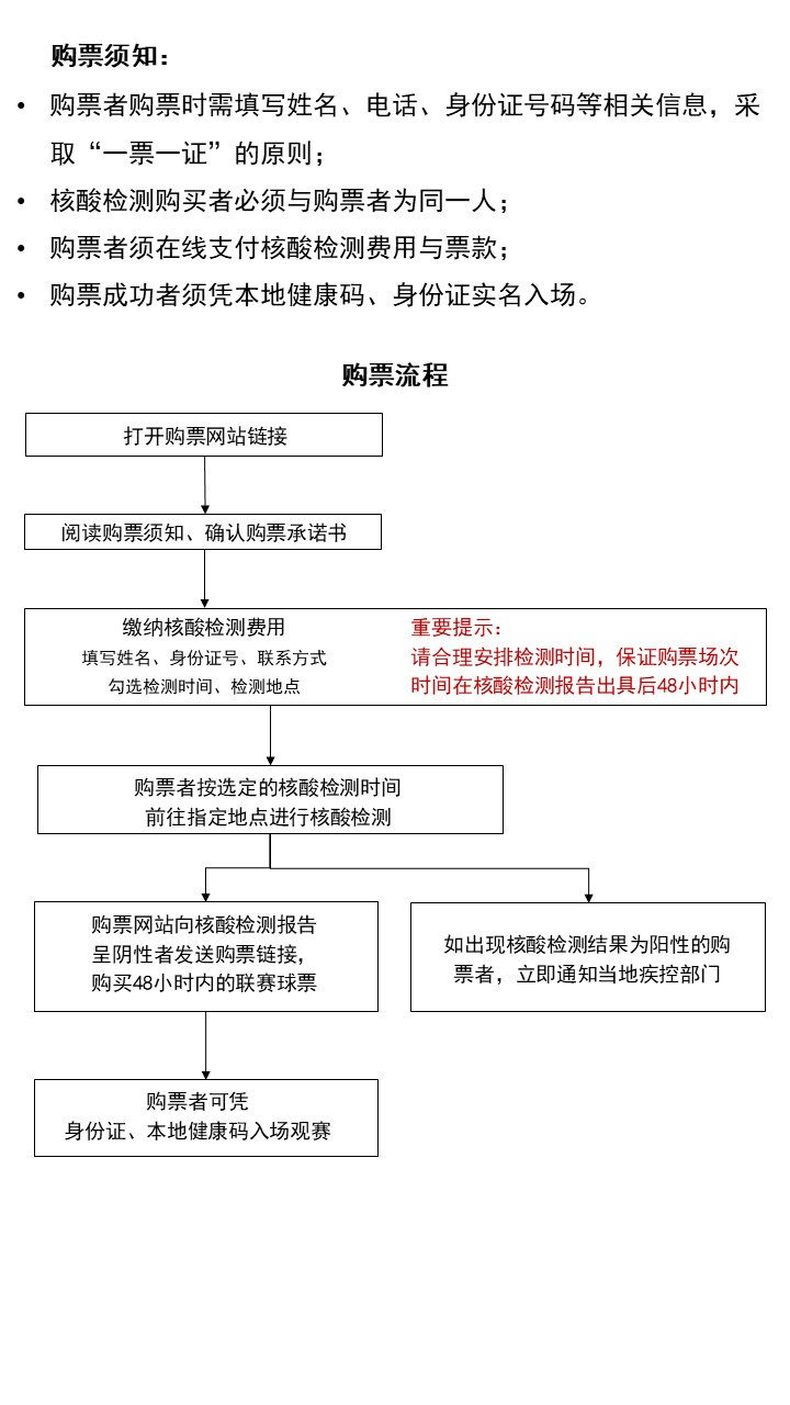 CBA联赛可以进场观赛了！ 青岛赛区7月26日起恢复现场观众！