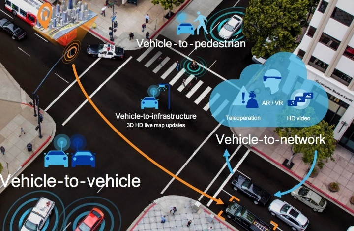 汽车小小值vlog：这台会在路上自动驾驶的专车，让我们看到了未来