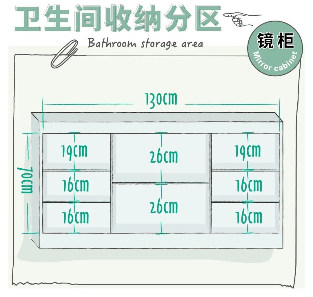 Home | 超强！5平米卫生间的收纳秘密！