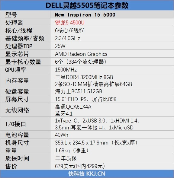 又一款锐龙轻薄本：戴尔灵越5505 15.6英寸笔记本评测，可扩展内存
