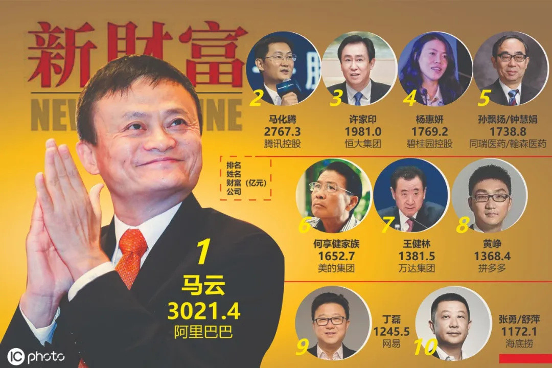 如何让中国的足球迷花钱?