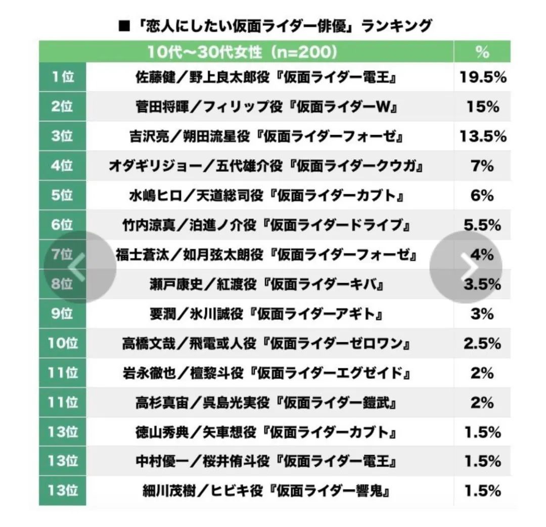 《铁甲小宝》不止有小姐姐，还有日本特摄片的黄金时代