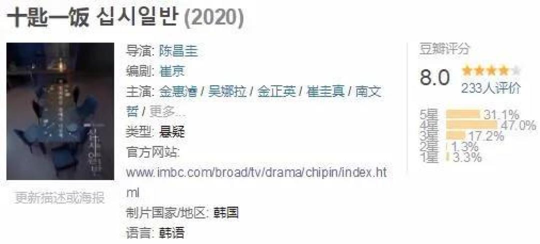 一开播就夺下MBC收视冠军,这部爆款新剧太惊艳!