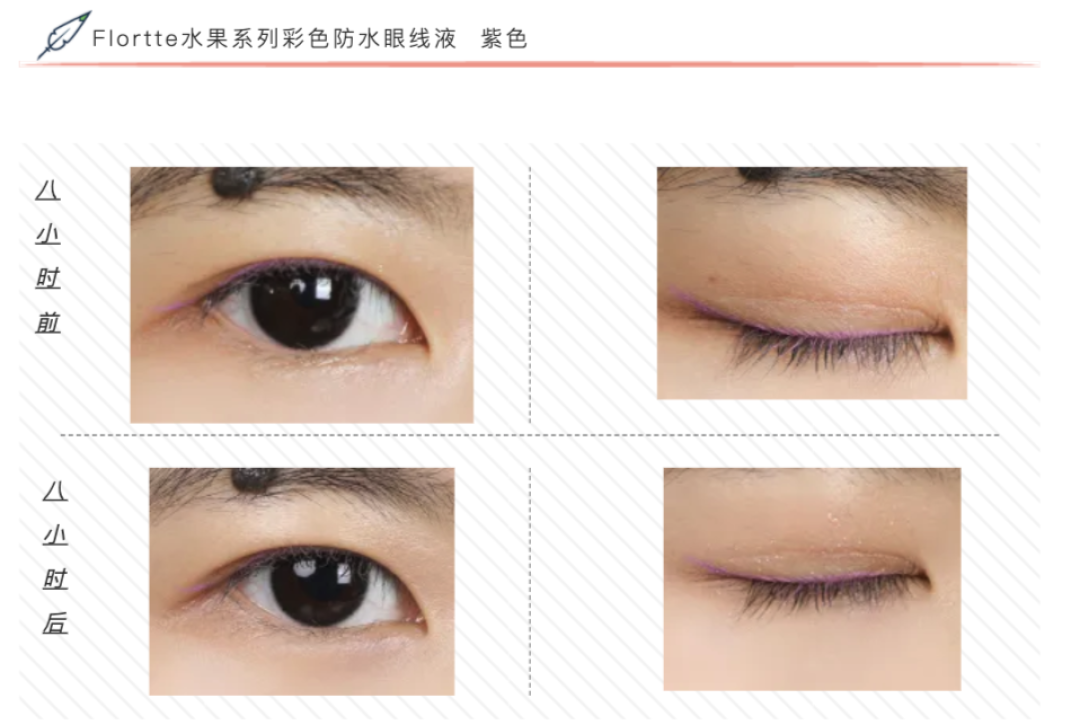 真人实测 | 7款平价眼线笔,谁是真正的国货之光?