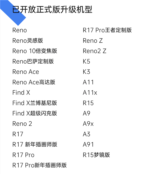 ColorOS 7系统8月正式版升级适配计划：共29款机型