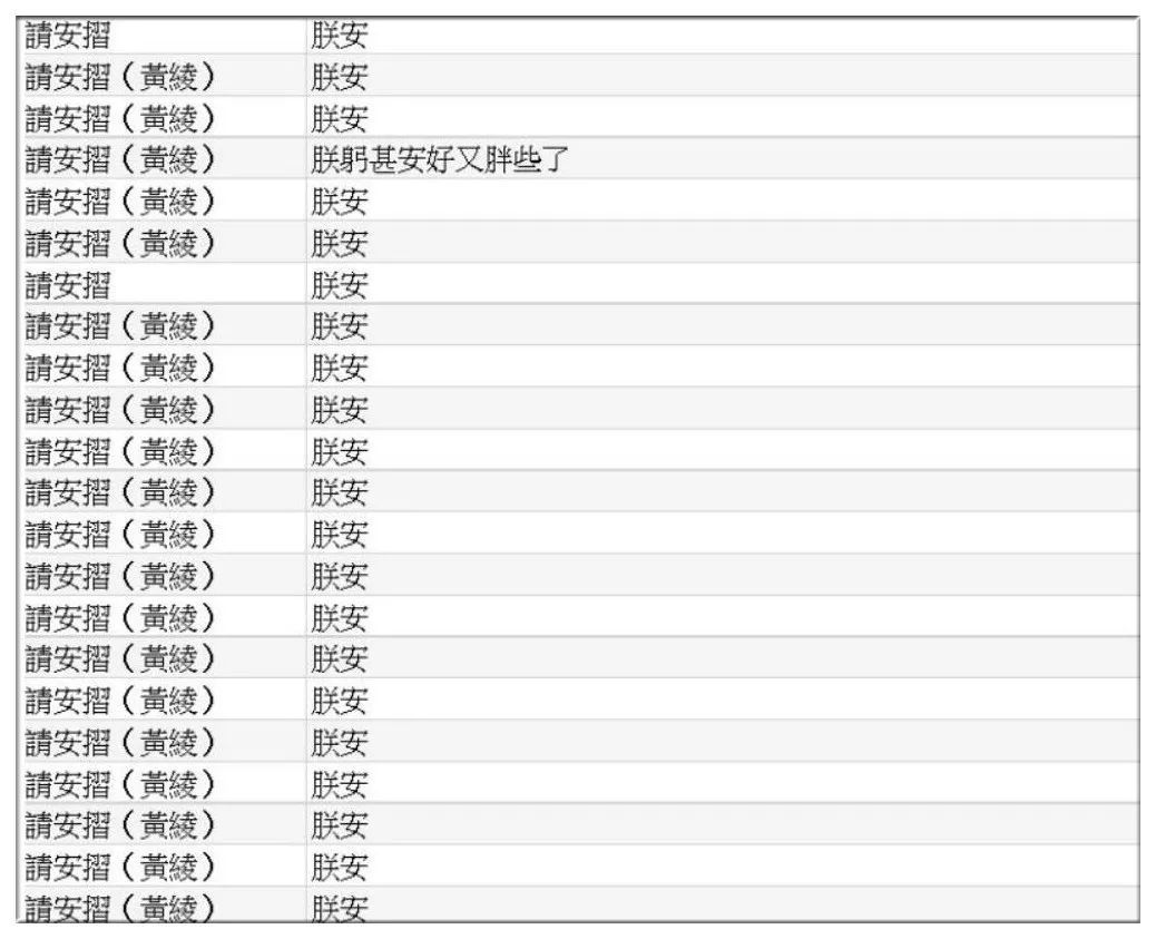 让康熙、雍正加班到深夜的奏折都是"废话"？！看完太心疼了哈哈哈哈哈哈哈哈哈哈哈