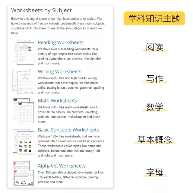 买了打印机不知道哪里找早教素材？陪孩子锻炼动手能力，赶紧收起这些我压箱底的珍藏免费资源！